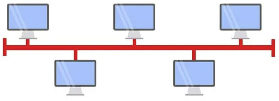 bus-topology