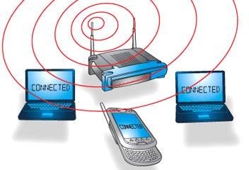 Applications and Technologies of M-Commerce, Different generations of ...