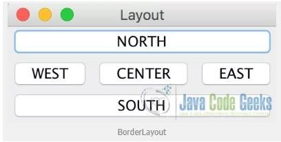 Layout Management in Java - Bench Partner